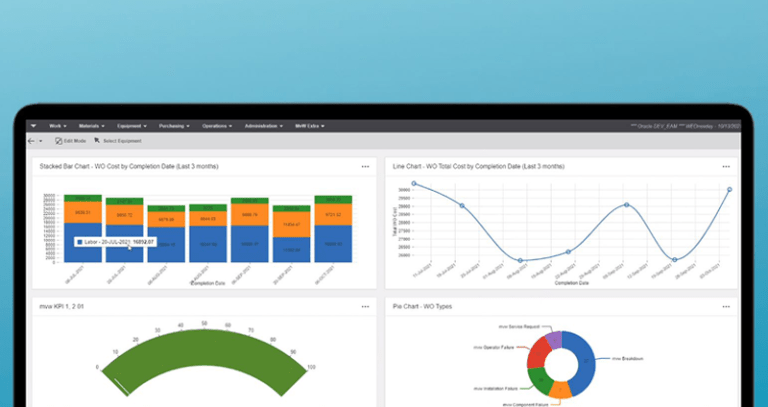 EAM Dashboard 800x428 1