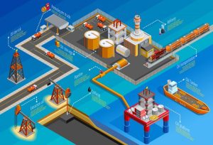 gas oil industry isometric infographic poster 1284 11194