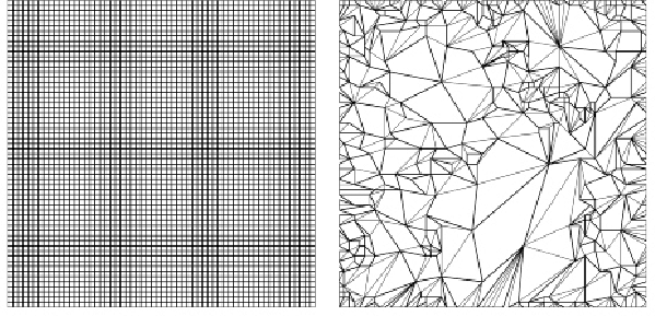 Regular Grid and TIN