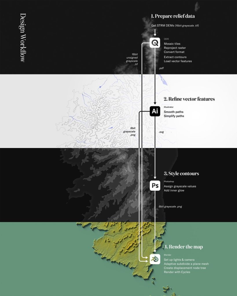 Hướng dẫn Tạo Bản đồ 3D Chuyên nghiệp từ DEM bằng QGIS, Photoshop/Illustrator và Blender 1 1746208855453