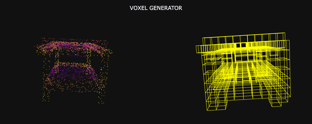 Từ Đám Mây Điểm Đến Voxel: Tư Duy Lại Về Phân Loại Dữ Liệu Lidar Hàng Không 3 https://courses.thinkautonomous.ai/deep-point-clouds?ref=thinkautonomous.ai