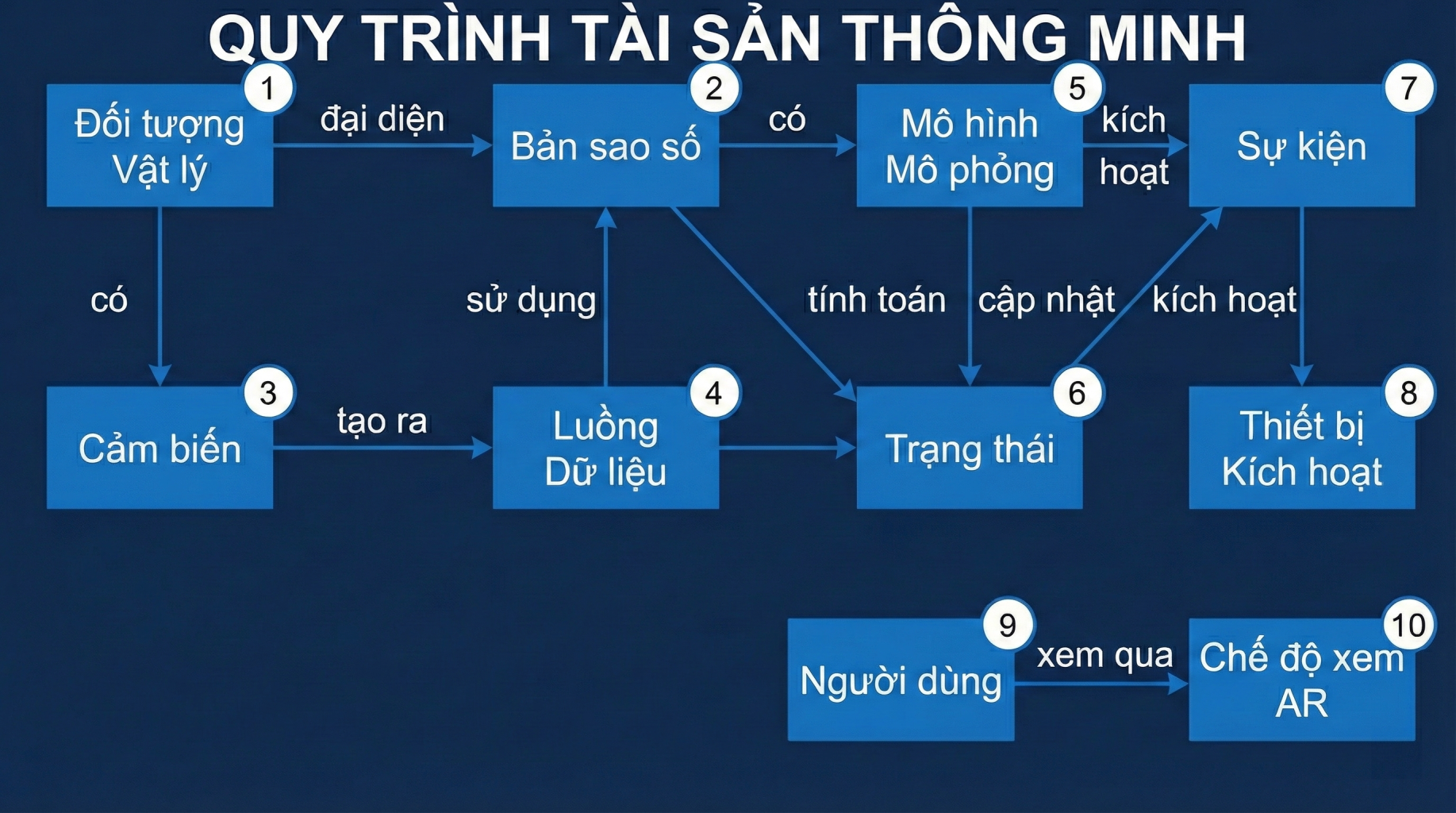 Gemini Generated Image a7i6r0a7i6r0a7i6