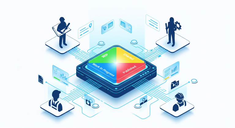 ISO 19650 va Chien luoc Quan ly Thong tin Toan dien trong Ky nguyen Xay dung So Tu Ly thuyet CDE den Thuc tien Du an BIM