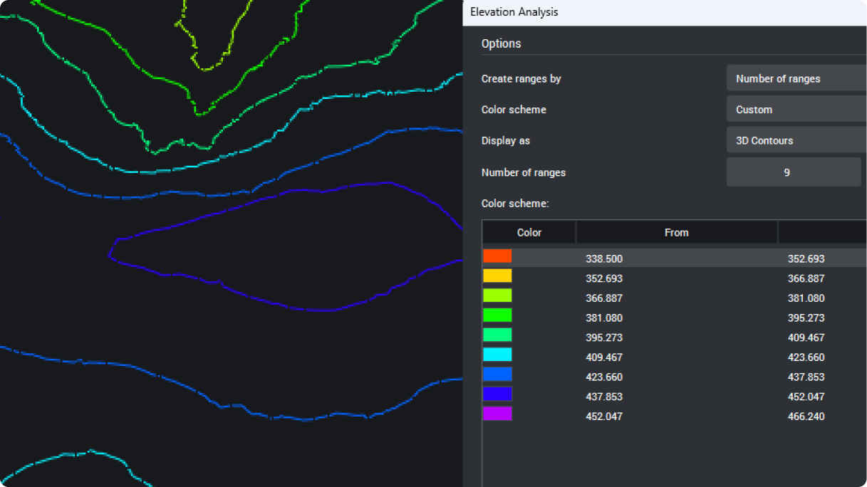Phạm vi do người dùng định nghĩa cho phân tích cao độ và độ dốc
