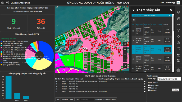 phan mem truetech change detection