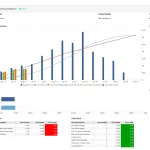 Giải pháp Phần mềm Công nghiệp & GIS 33 PRISM Dashboard