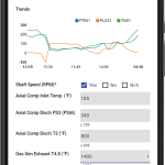 Giải pháp Phần mềm Công nghiệp & GIS 42 j5 Mobility