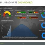 Giải pháp Phần mềm Công nghiệp & GIS 29 jovis material readiness