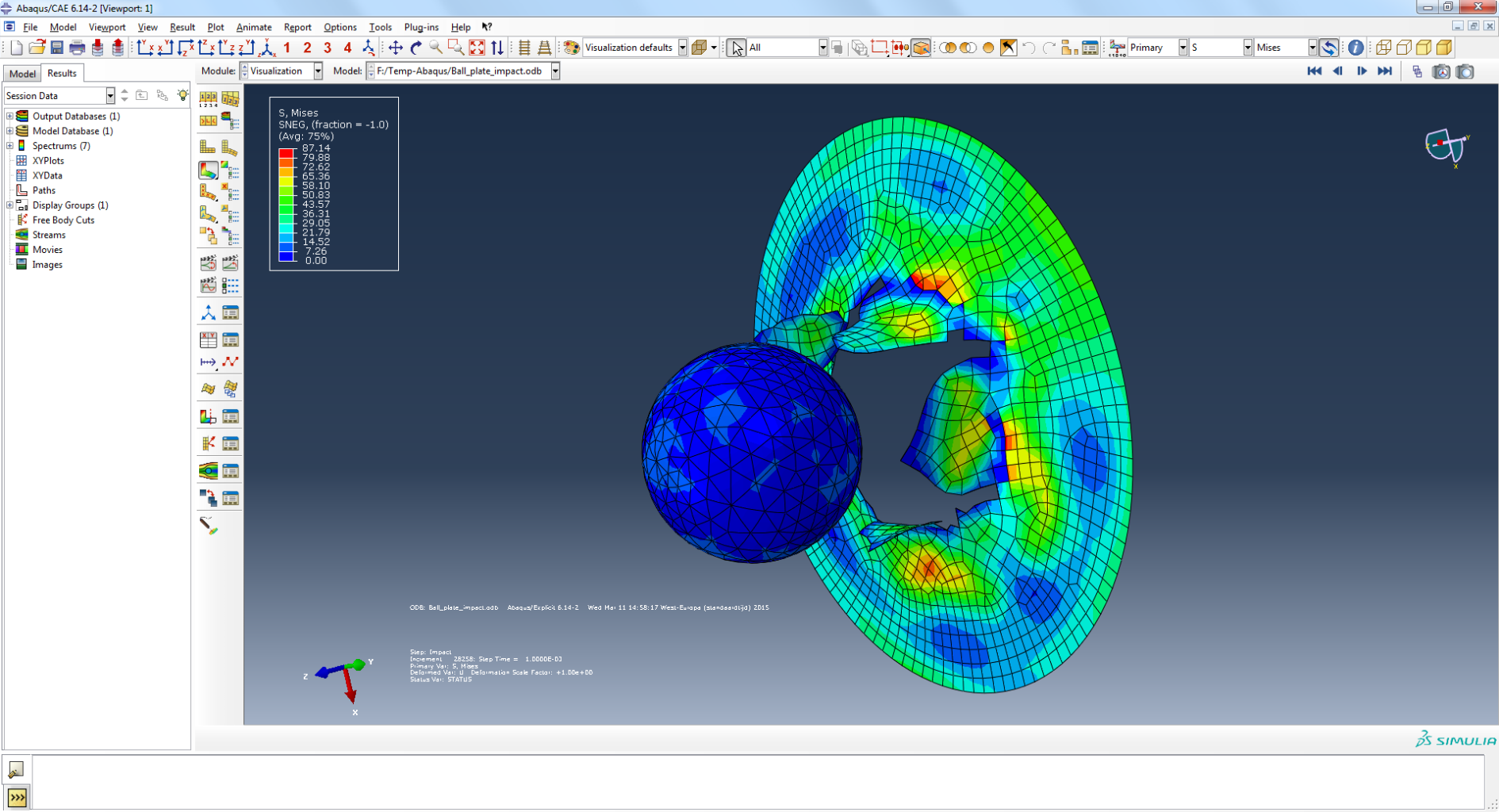 Abaqus/CAE – Modeling & Post-Processing Environment