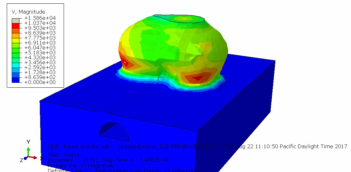 Abaqus Aqua: Phân Tích Dòng Chảy – Kết Cấu & Mô Phỏng Sóng Biển