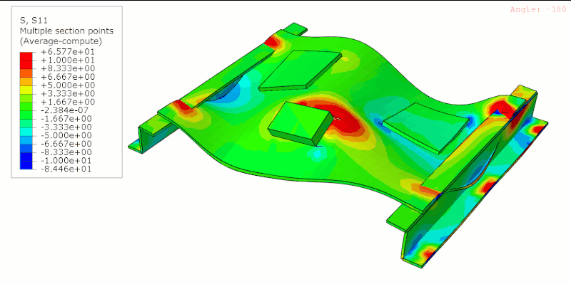 Abaqus/Standard – Static & Nonlinear Analysis