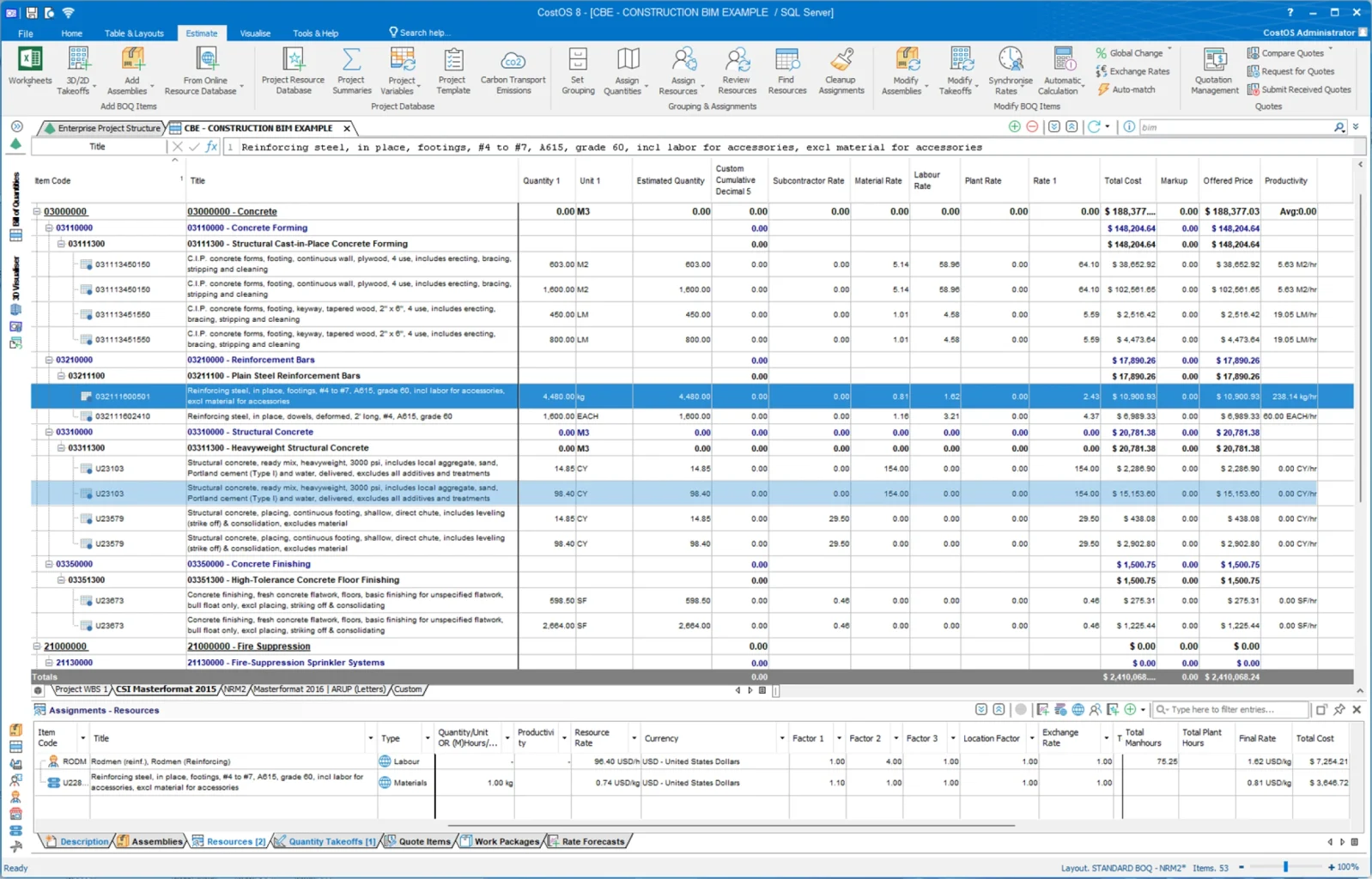 Estimate Types and Lifecycle