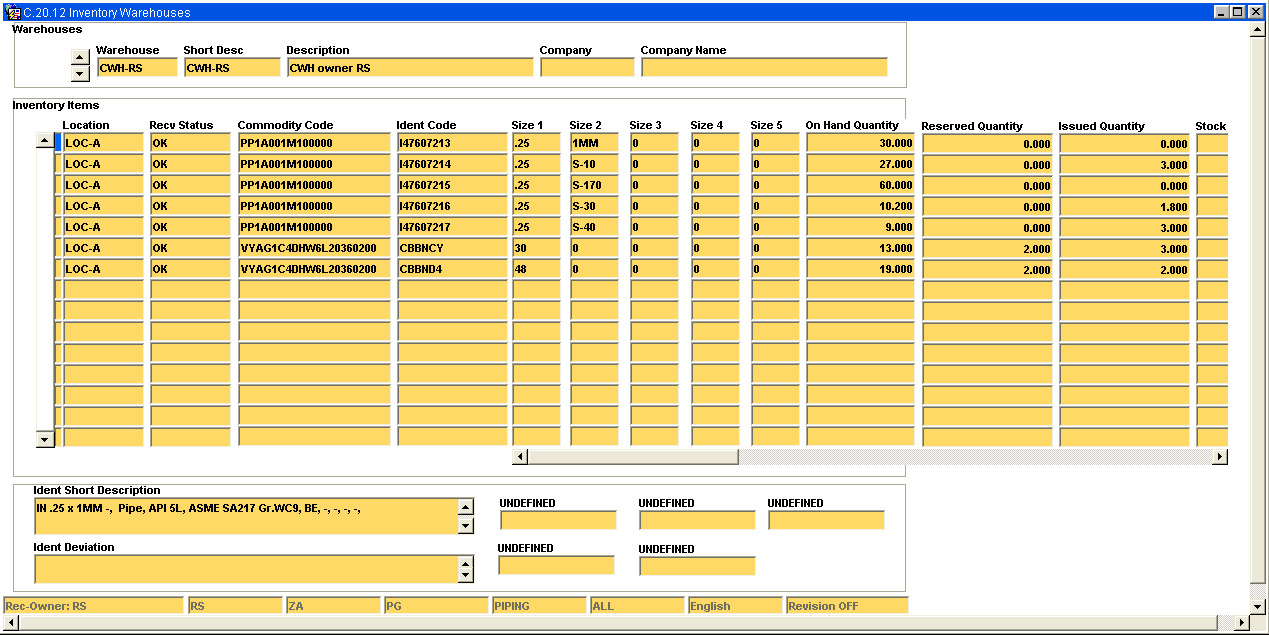 Inspection, Quality Control & Inventory Management