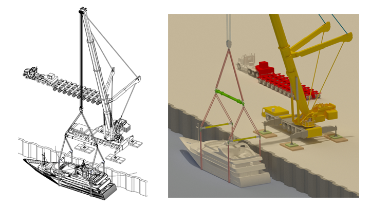 Multiple Crane Manipulation Routines