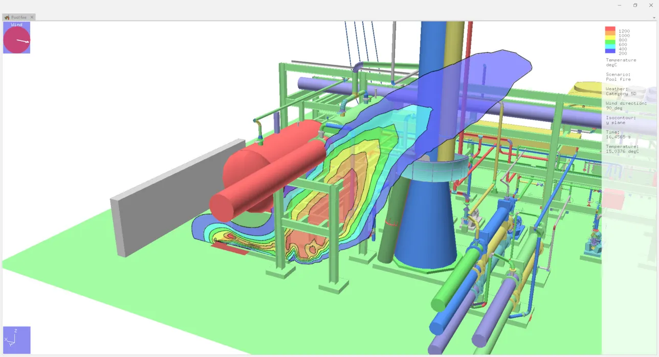 Thermal Radiation from Fire Calculations