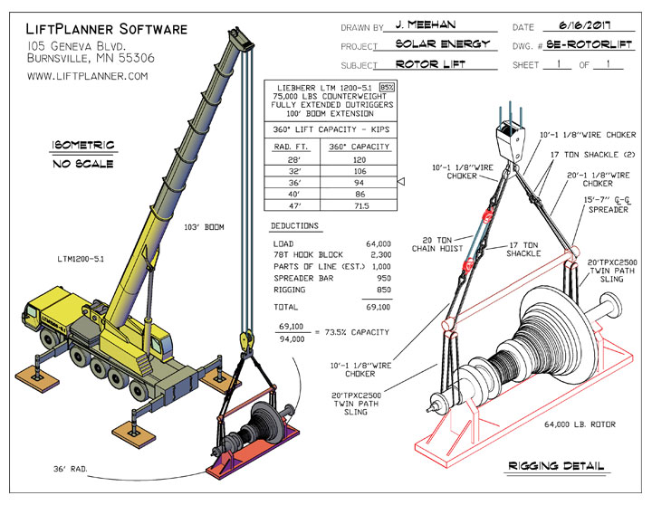 Crane Load Chart Retrieval