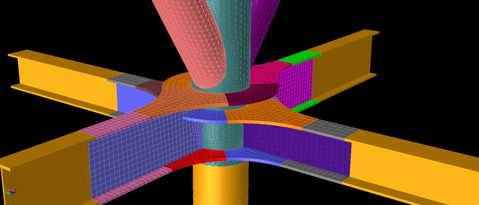 Comprehensive Fatigue Analysis