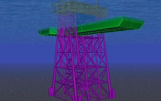Integrated Structural Code Checking