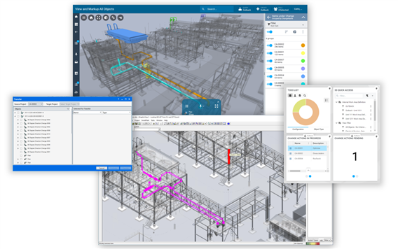 Integrated Digital Twin
