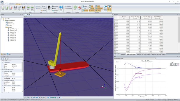 Simulation Management and Automation