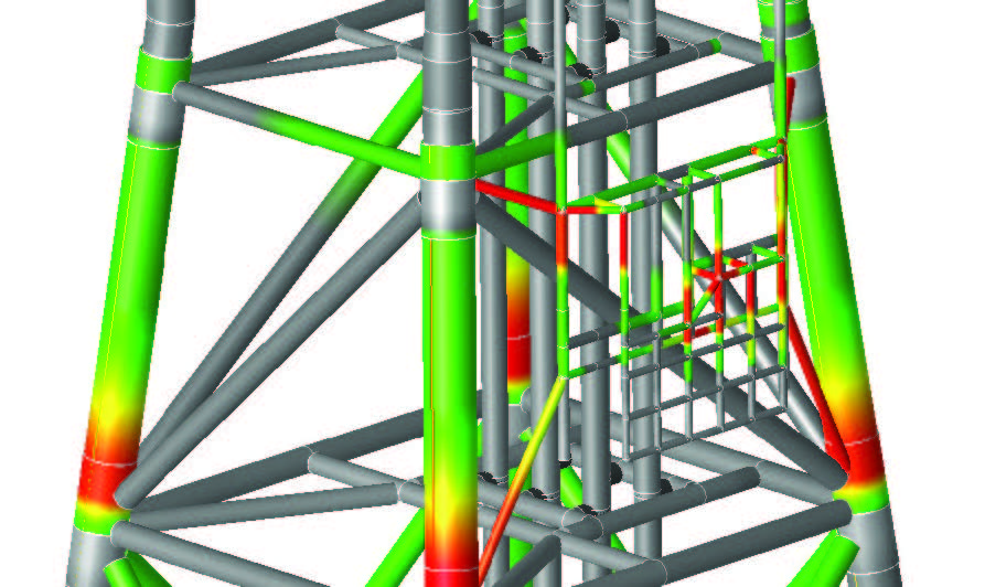 International Code Compliance and Design