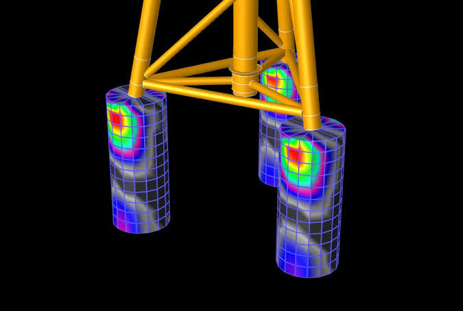 Soil-Pile-Structure Interaction and Specialized Analysis