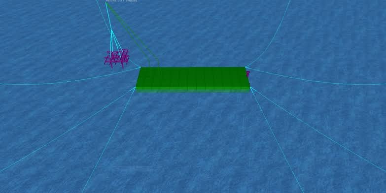 Frequency Domain Analysis