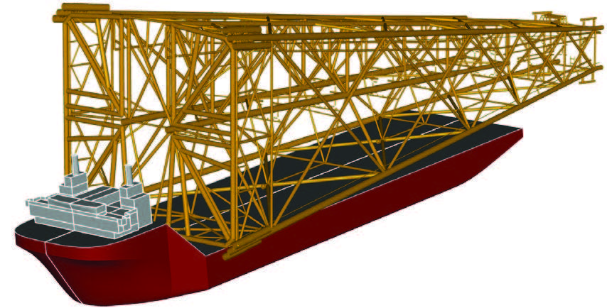Offshore Environmental Loads