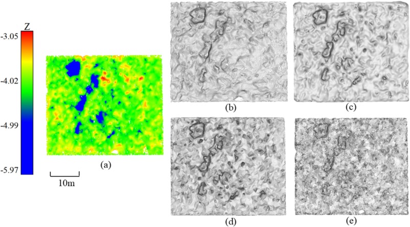 2D/3D Simulation for Various Seabed Terrains