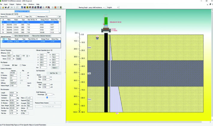 Comprehensive Hammer Database with Over 1,050 Models