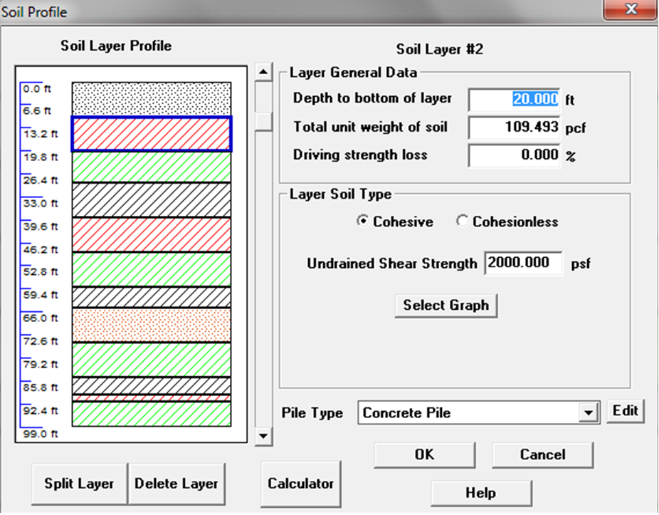 Multiple Geotechnical Static Analysis Methods