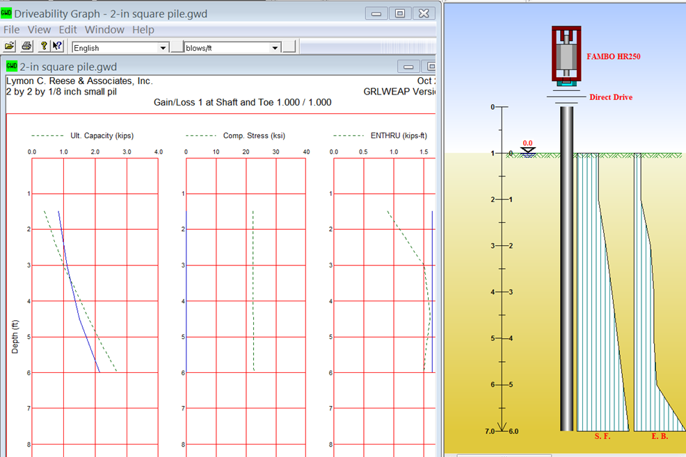 User-Friendly Interface and Optimized Workflow