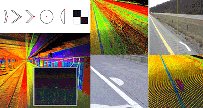Synchronized Digital Camera Systems