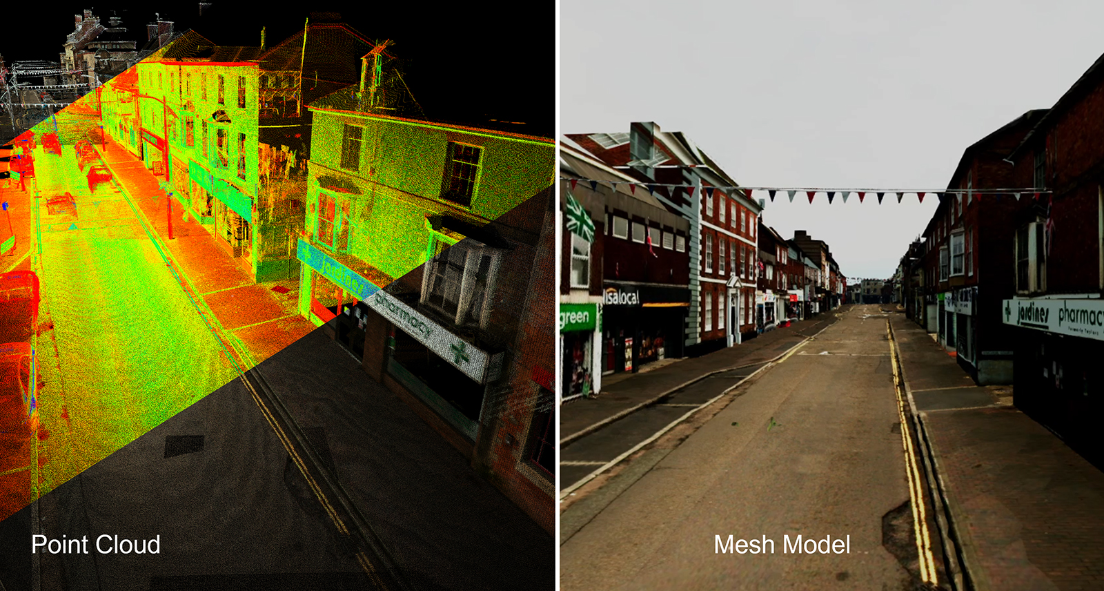 Advanced Laser Scanning Sensors